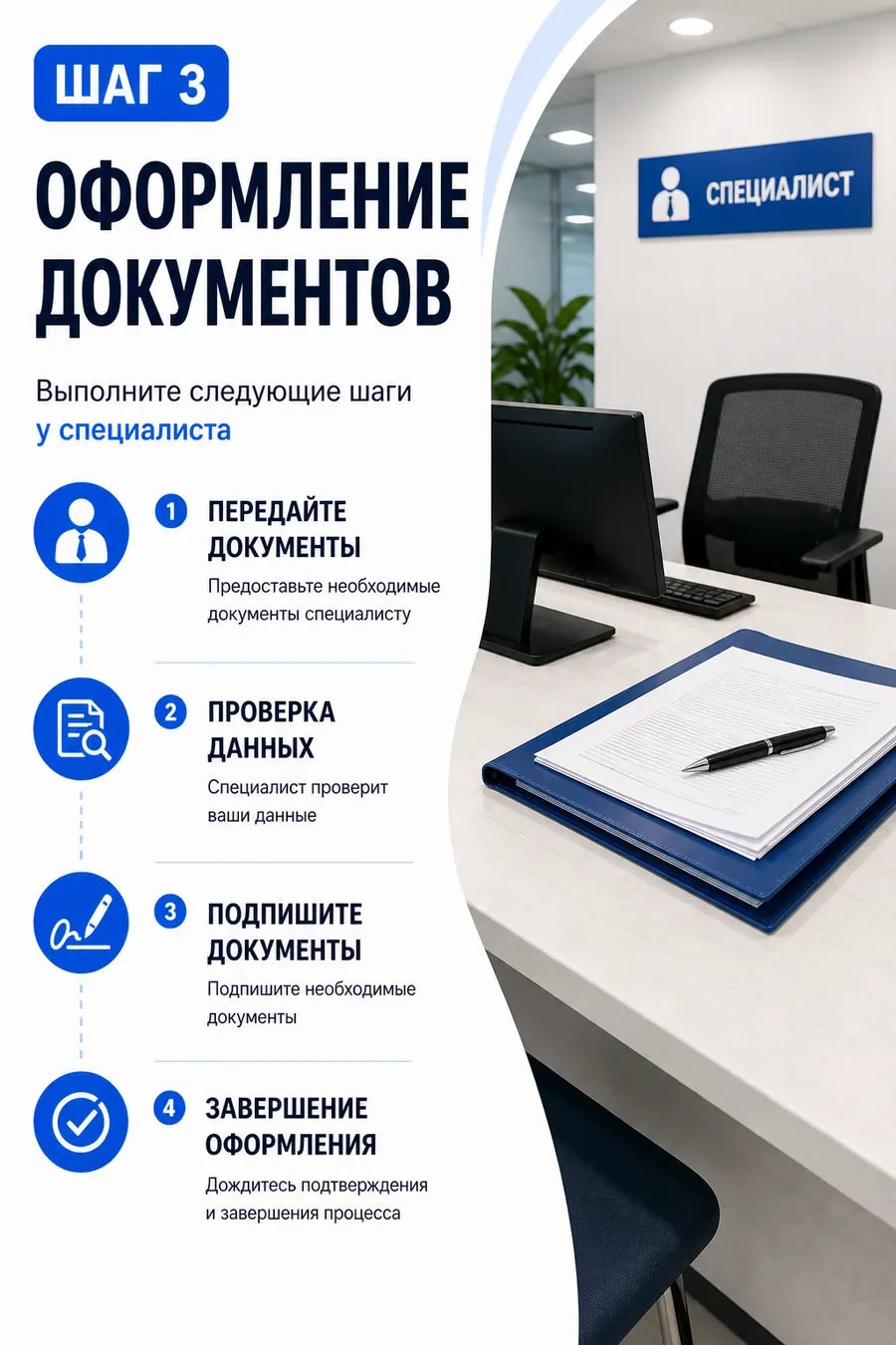 Оформление документов